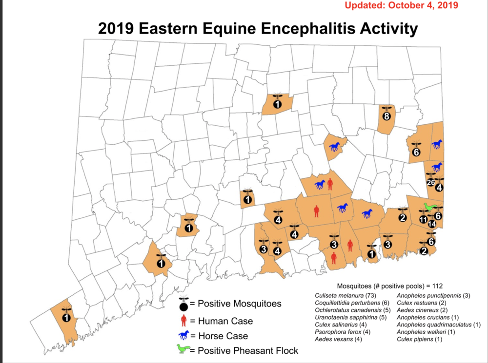 According to  CAES , these are the locations that have tested positive for mosquito pools in Connecticut.