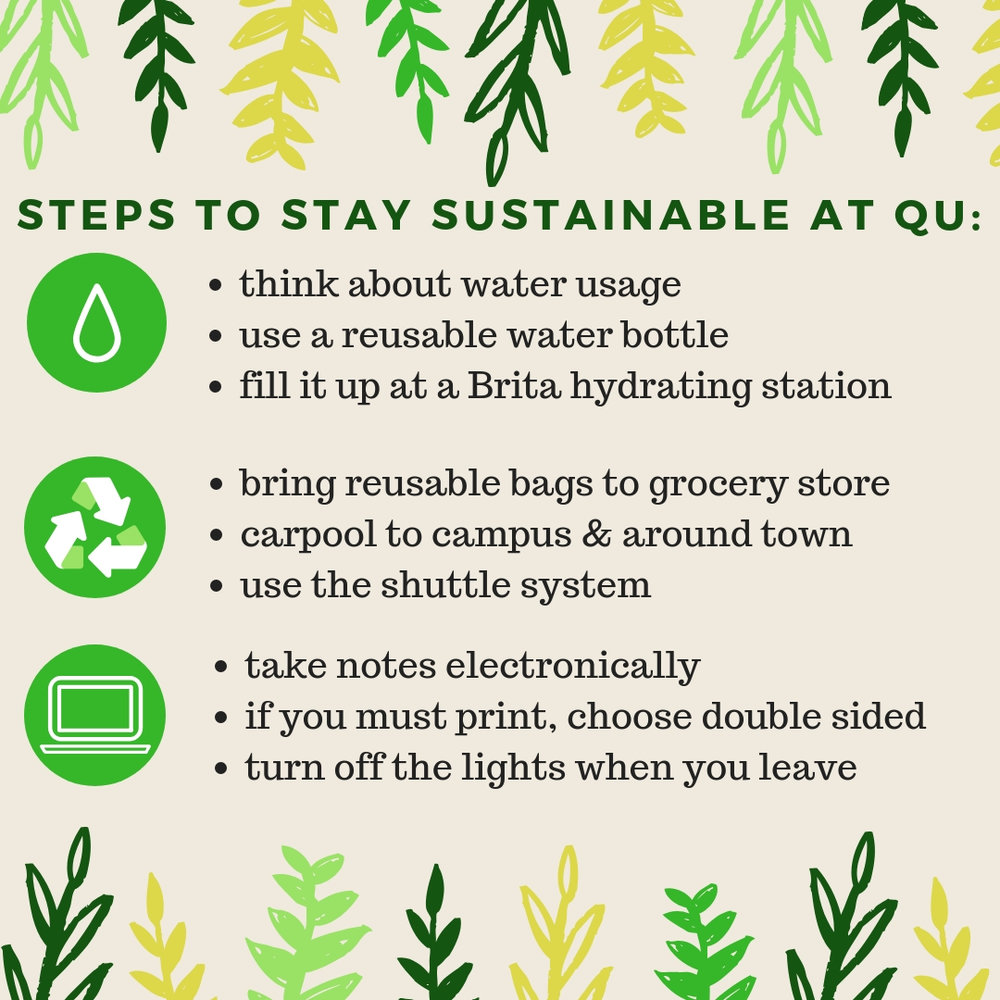 STEPS TO STAY SUSTAINABLE AT QU.jpg