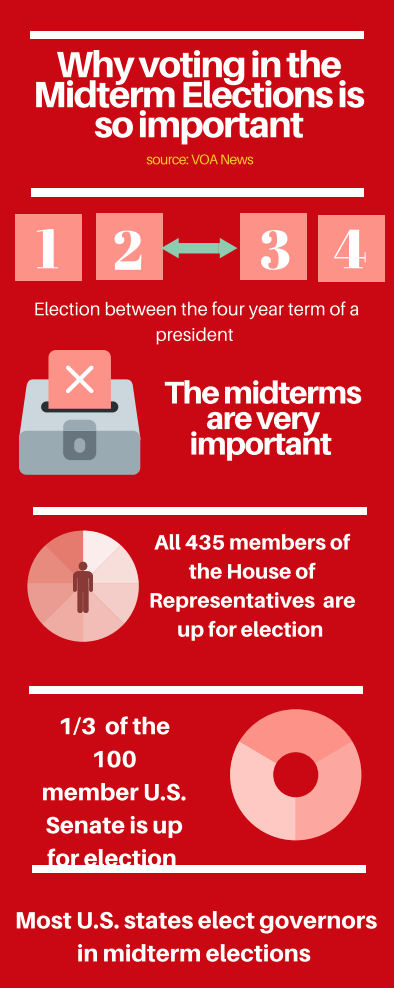 Source: VOA News Created By: Mackenzie Campbell