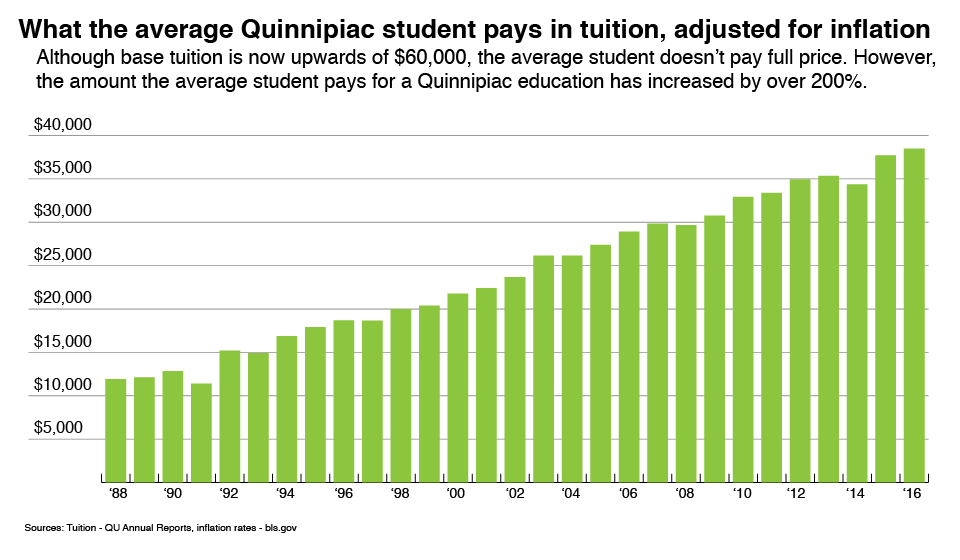 Tuition-01.png