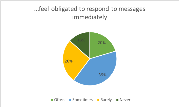 Source: Pew Research Center