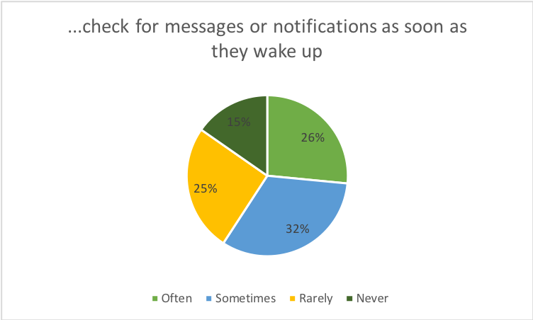 Source: Pew Research Center