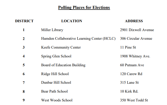 polling places.PNG