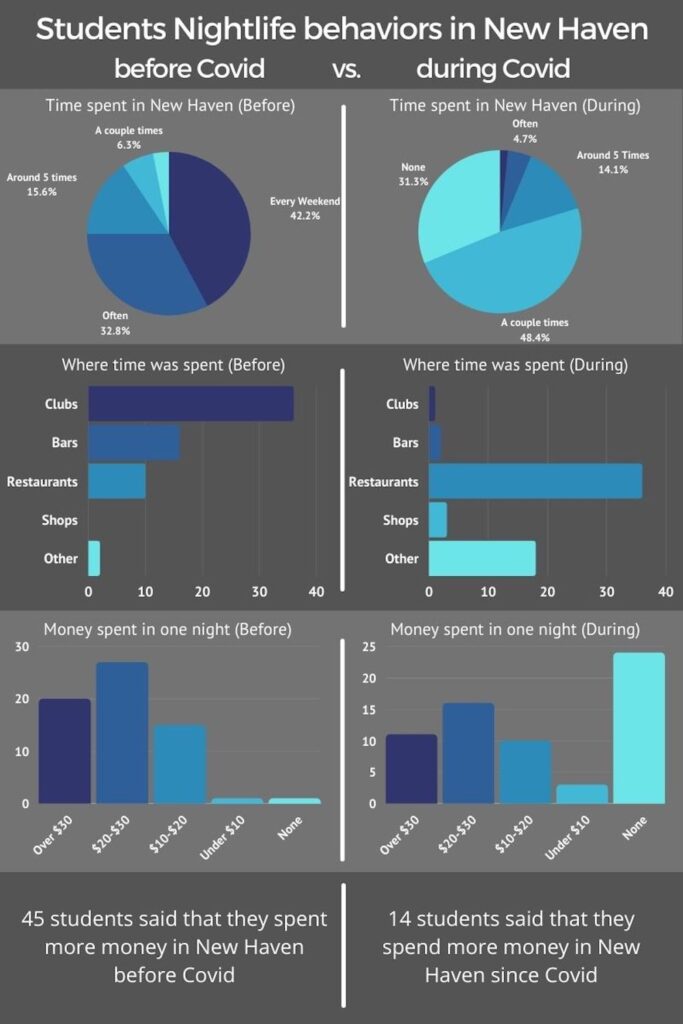 Quinnipiac_survey_results_graphic-1