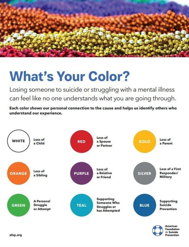 AFSP Bead Color Meanings