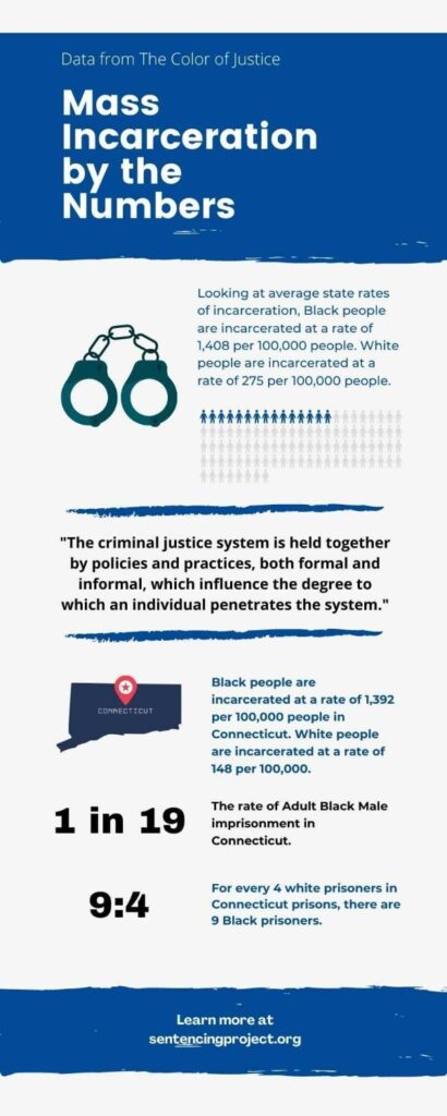 Graphic by MiriYam Judd