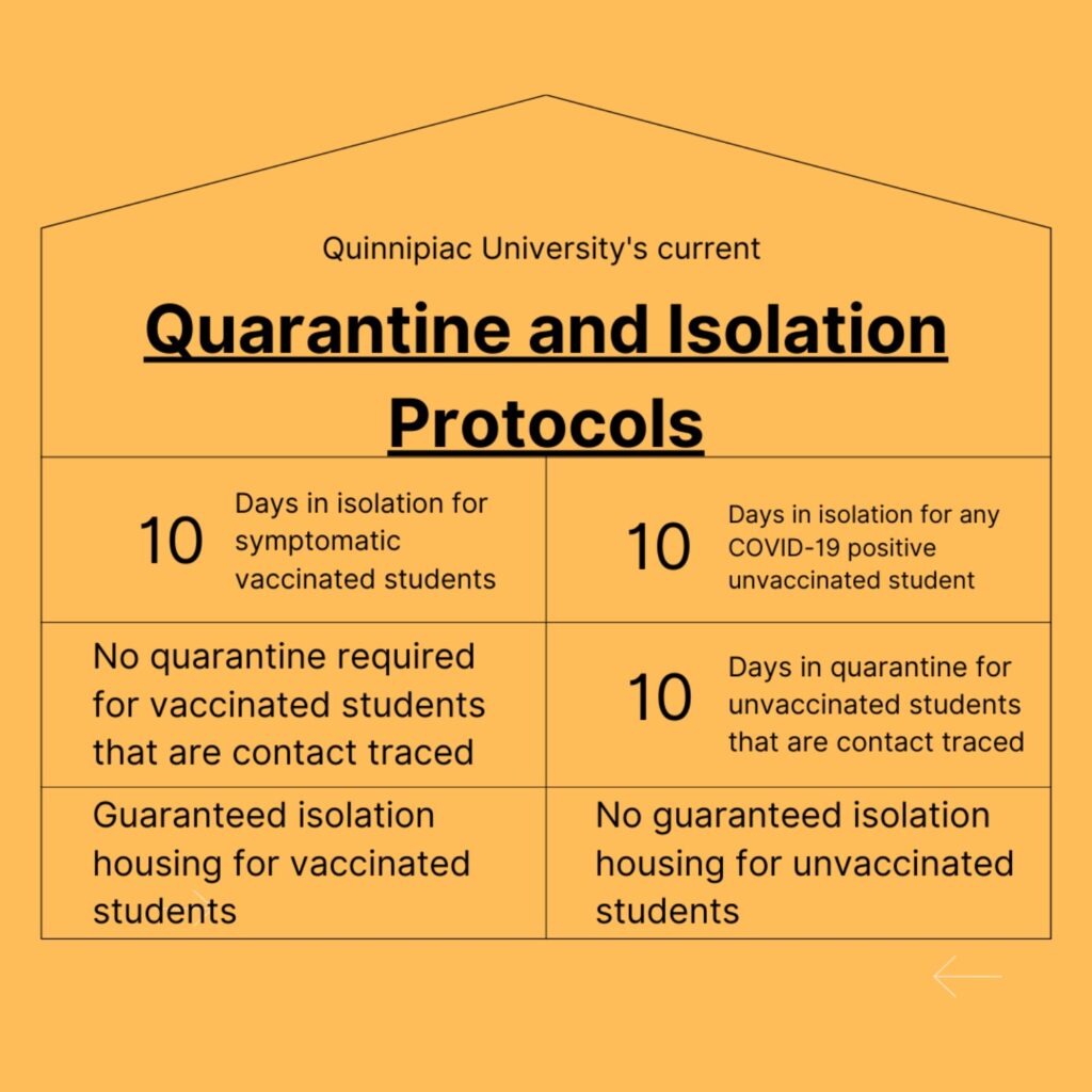 Infographic by Ashley Pelletier