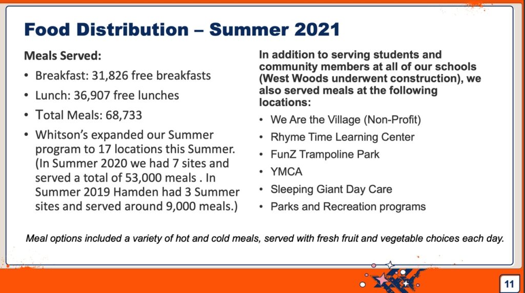 HPS distributed 15 thousand more meals than last summer, totaling 68,733 meals. Photo Courtesy Operation and Joy Engagement presentation.