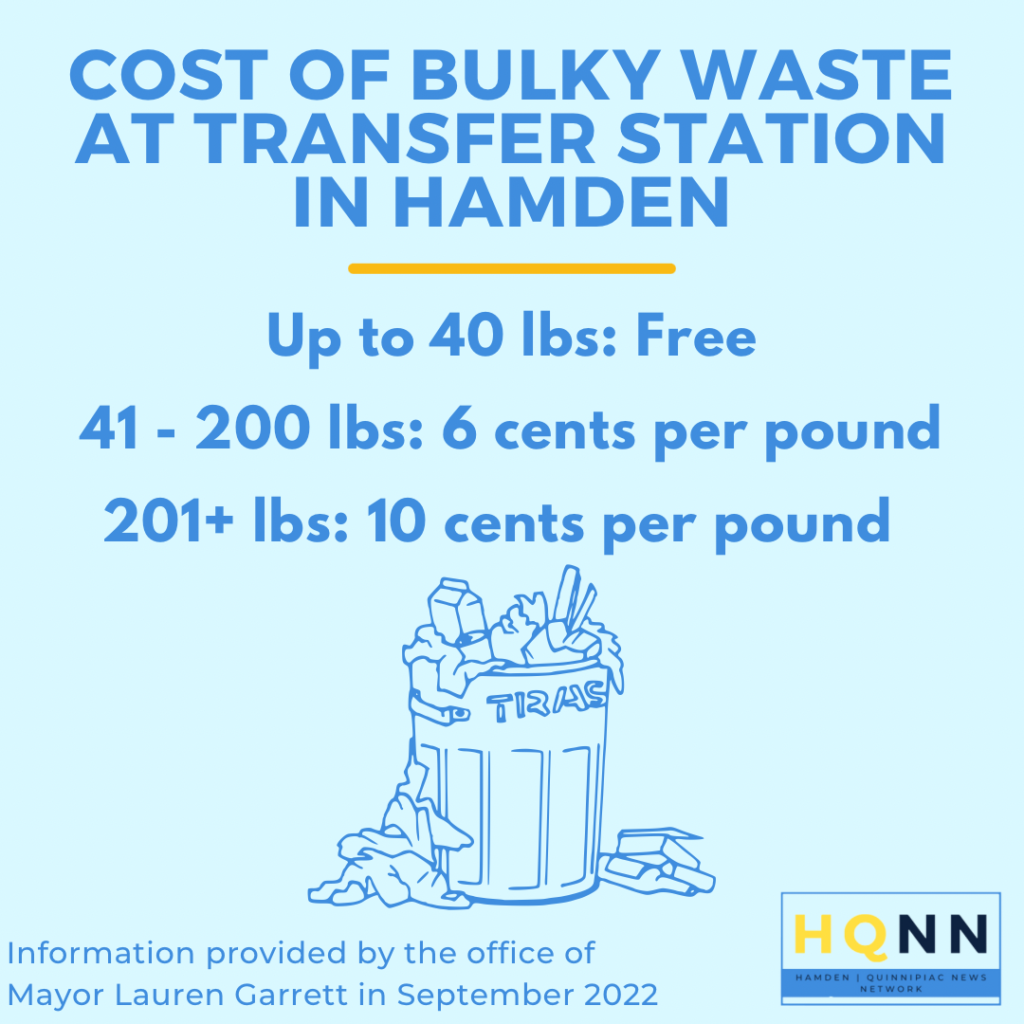 Hamden Transfer Station to charge fees for large trash dumping